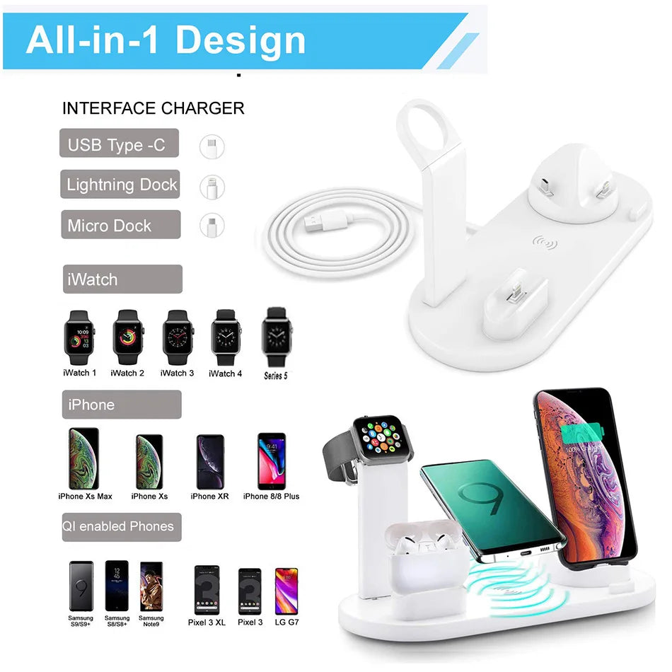 Wireless Charger
