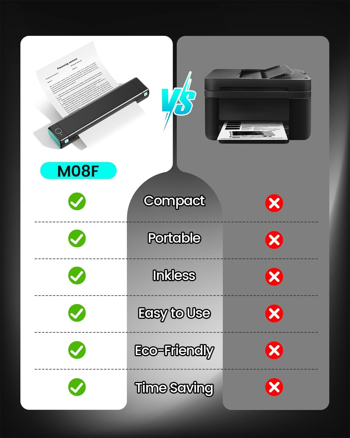 Thermal Printer Machine