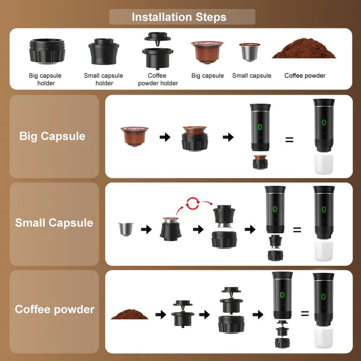 Electric Espresso Machine