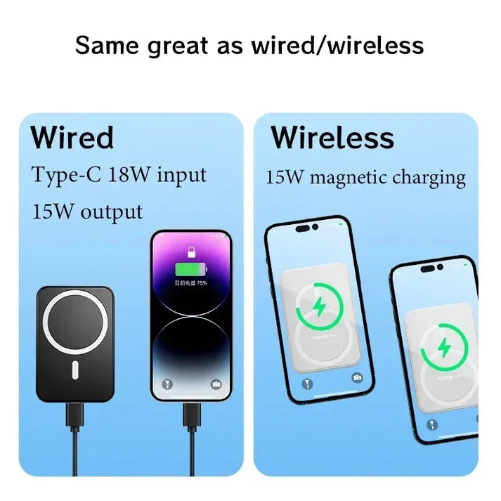 Macsafe Power Bank Wireless Charger