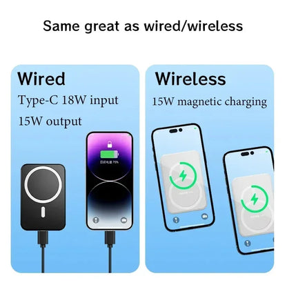 Macsafe Power Bank Wireless Charger