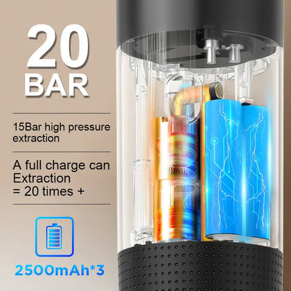 Electric Espresso Machine